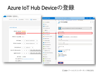 Ⓒ 2019 アールエスコンポーネンツ株式会社
Azure IoT Hub Deviceの登録
 