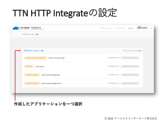 Ⓒ 2019 アールエスコンポーネンツ株式会社
TTN HTTP Integrateの設定
作成したアプリケーションを一つ選択
 