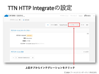 Ⓒ 2019 アールエスコンポーネンツ株式会社
TTN HTTP Integrateの設定
上記タブからインテグレーションをクリック
 