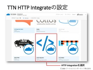 Ⓒ 2019 アールエスコンポーネンツ株式会社
TTN HTTP Integrateの設定
HTTP Integrationを選択
 
