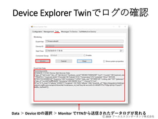 Ⓒ 2019 アールエスコンポーネンツ株式会社
Device Explorer Twinでログの確認
Data ＞ Device IDの選択 ＞ Monitor でTTNから送信されたデータログが見れる
 