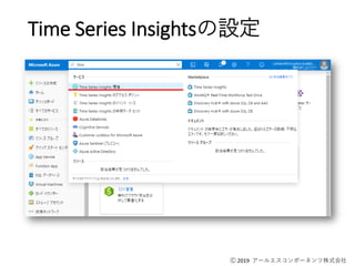 Ⓒ 2019 アールエスコンポーネンツ株式会社
Time Series Insightsの設定
 
