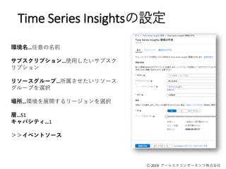 Ⓒ 2019 アールエスコンポーネンツ株式会社
Time Series Insightsの設定
環境名…任意の名前
サブスクリプション…使用したいサブスク
リプション
リソースグループ…所属させたいリソース
グループを選択
場所…環境を展開するリージョンを選択
層…S1
キャパシティ…1
＞＞イベントソース
 