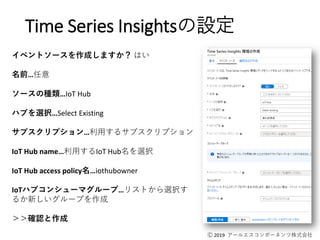 Ⓒ 2019 アールエスコンポーネンツ株式会社
Time Series Insightsの設定
イベントソースを作成しますか？ はい
名前…任意
ソースの種類…IoT Hub
ハブを選択…Select Existing
サブスクリプション…利用するサブスクリプション
IoT Hub name…利用するIoT Hub名を選択
IoT Hub access policy名…iothubowner
IoTハブコンシューマグループ…リストから選択す
るか新しいグループを作成
＞＞確認と作成
 