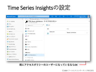 Ⓒ 2019 アールエスコンポーネンツ株式会社
Time Series Insightsの設定
既にアクセスポリシーのユーザーになっているならOK
 