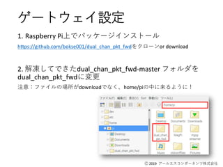 Ⓒ 2019 アールエスコンポーネンツ株式会社
ゲートウェイ設定
1. Raspberry Pi上でパッケージインストール
https://github.com/bokse001/dual_chan_pkt_fwdをクローンor download
2. 解凍してできたdual_chan_pkt_fwd-master フォルダを
dual_chan_pkt_fwdに変更
注意：ファイルの場所がdownloadでなく、home/piの中に来るように！
 