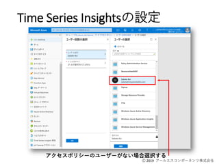 Ⓒ 2019 アールエスコンポーネンツ株式会社
Time Series Insightsの設定
アクセスポリシーのユーザーがない場合選択する
 