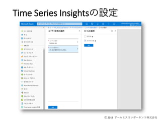 Ⓒ 2019 アールエスコンポーネンツ株式会社
Time Series Insightsの設定
 