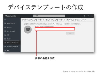 Ⓒ 2019 アールエスコンポーネンツ株式会社
デバイステンプレートの作成
任意の名前を作成
 