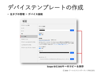 Ⓒ 2019 アールエスコンポーネンツ株式会社
• 左タブの管理 ＞ デバイス接続
Scope IDとSASキーのコピー＆保存
デバイステンプレートの作成
 