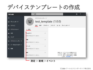 Ⓒ 2019 アールエスコンポーネンツ株式会社
デバイステンプレートの作成
測定 ＞ 新規 ＞イベント
 