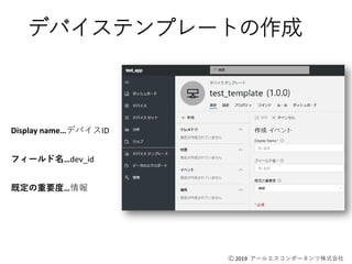 Ⓒ 2019 アールエスコンポーネンツ株式会社
デバイステンプレートの作成
Display name…デバイスID
フィールド名…dev_id
既定の重要度…情報
 