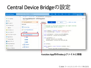 Ⓒ 2019 アールエスコンポーネンツ株式会社
Central Device Bridgeの設定
Function App内のindex.jsファイルに移動
 