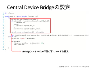 Ⓒ 2019 アールエスコンポーネンツ株式会社
Central Device Bridgeの設定
index.jsファイルの20行目の下にコードを挿入
 