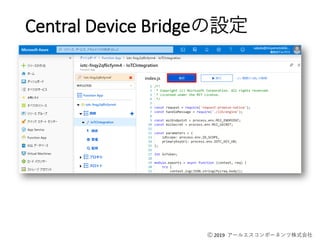 Ⓒ 2019 アールエスコンポーネンツ株式会社
Central Device Bridgeの設定
 