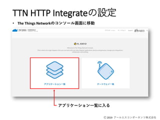 Ⓒ 2019 アールエスコンポーネンツ株式会社
TTN HTTP Integrateの設定
アプリケーション一覧に入る
• The Things Networkのコンソール画面に移動
 