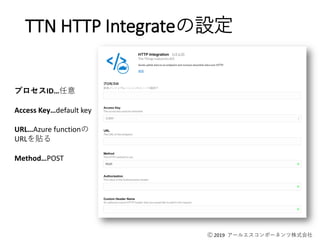 Ⓒ 2019 アールエスコンポーネンツ株式会社
プロセスID…任意
Access Key…default key
URL…Azure functionの
URLを貼る
Method…POST
TTN HTTP Integrateの設定
 