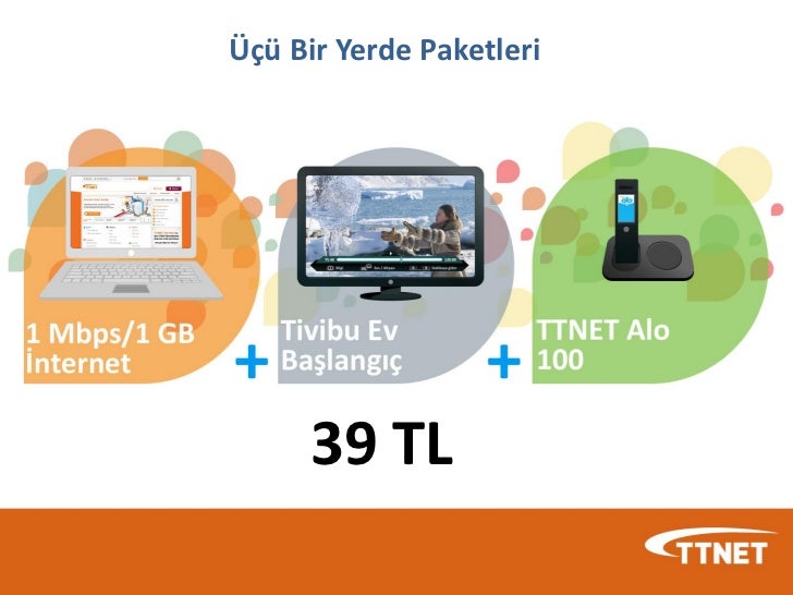 ttnet tivibu ev tahsin yilmaz
