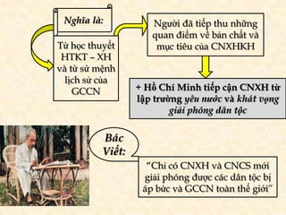 Nghĩa là:           Người đã tiếp thu những
                     quan điểm về bản chất và
Từ học thuyết         mục tiêu của CNXHKH
 HTKT – XH
và từ sứ mệnh
  lịch sử của
    GCCN          + Hồ Chí Minh tiếp cận CNXH từ
                  lập trường yêu nước và khát vọng
                          giải phóng dân tộc

          Bác
          Viết:
                    “Chỉ có CNXH và CNCS mới
                   giải phóng được các dân tộc bị
                   áp bức và GCCN toàn thế giới”
 
