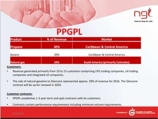 Product % of Revenue Market
Propane 30% Caribbean & Central America
Butane 20% Caribbean & Central America
Natural gas 50% South America (primarily Colombia)
Customers:
• Revenue generated primarily from 10 to 15 customers comprising LPG trading companies, oil trading
companies and integrated oil companies.
• The sale of natural gasoline to Glencore represented approx. 39% of revenue for 2016. The Glencore
contract will be up for renewal in 2020.
Customer contracts:
• PPGPL establishes 1-3 year term and spot contracts with its customers.
• Contracts contain performance requirements including minimum volume requirements.
PPGPL
6/14/2017 16
 
