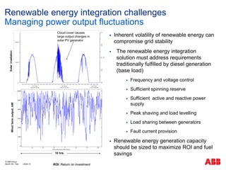  Inherent volatility of renewable energy can
compromise grid stability
 The renewable energy integration
solution must address requirements
traditionally fulfilled by diesel generation
(base load)
 Frequency and voltage control
 Sufficient spinning reserve
 Sufficient active and reactive power
supply
 Peak shaving and load levelling
 Load sharing between generators
 Fault current provision
 Renewable energy generation capacity
should be sized to maximize ROI and fuel
savings
Renewable energy integration challenges
Managing power output fluctuations
Month DD, Year | Slide 13
© ABB Group
ROI: Return on investment
 
