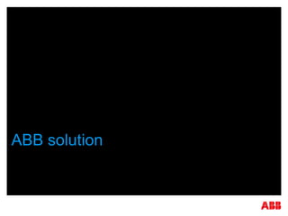 ABB solution
 
