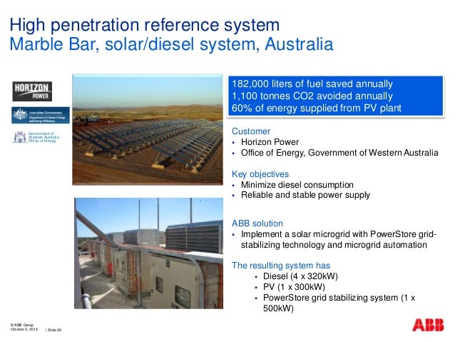 web host micro grids web host micro grids
