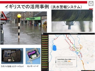 イギリスでの活用事例 （洪水警報システム）
センサーノードラズパイを使ったゲートウェイ
 