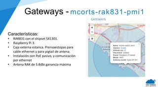 Introducción a LoRa y The Things Network | PPTX
