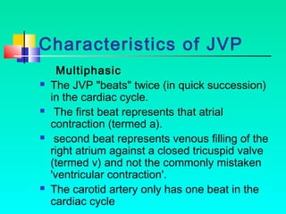 [Int. med] jugular venous pressure from SIMS Lahore | PPT
