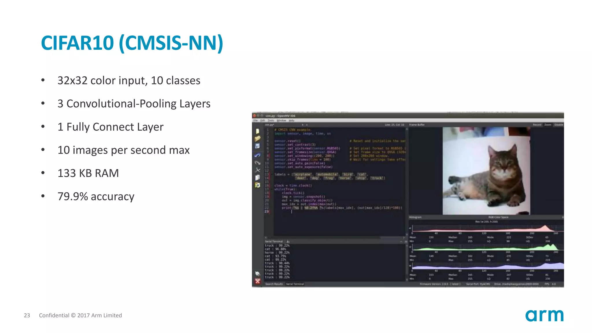 Machine Learning on Microcontroller for Lora using uTensor | PPT