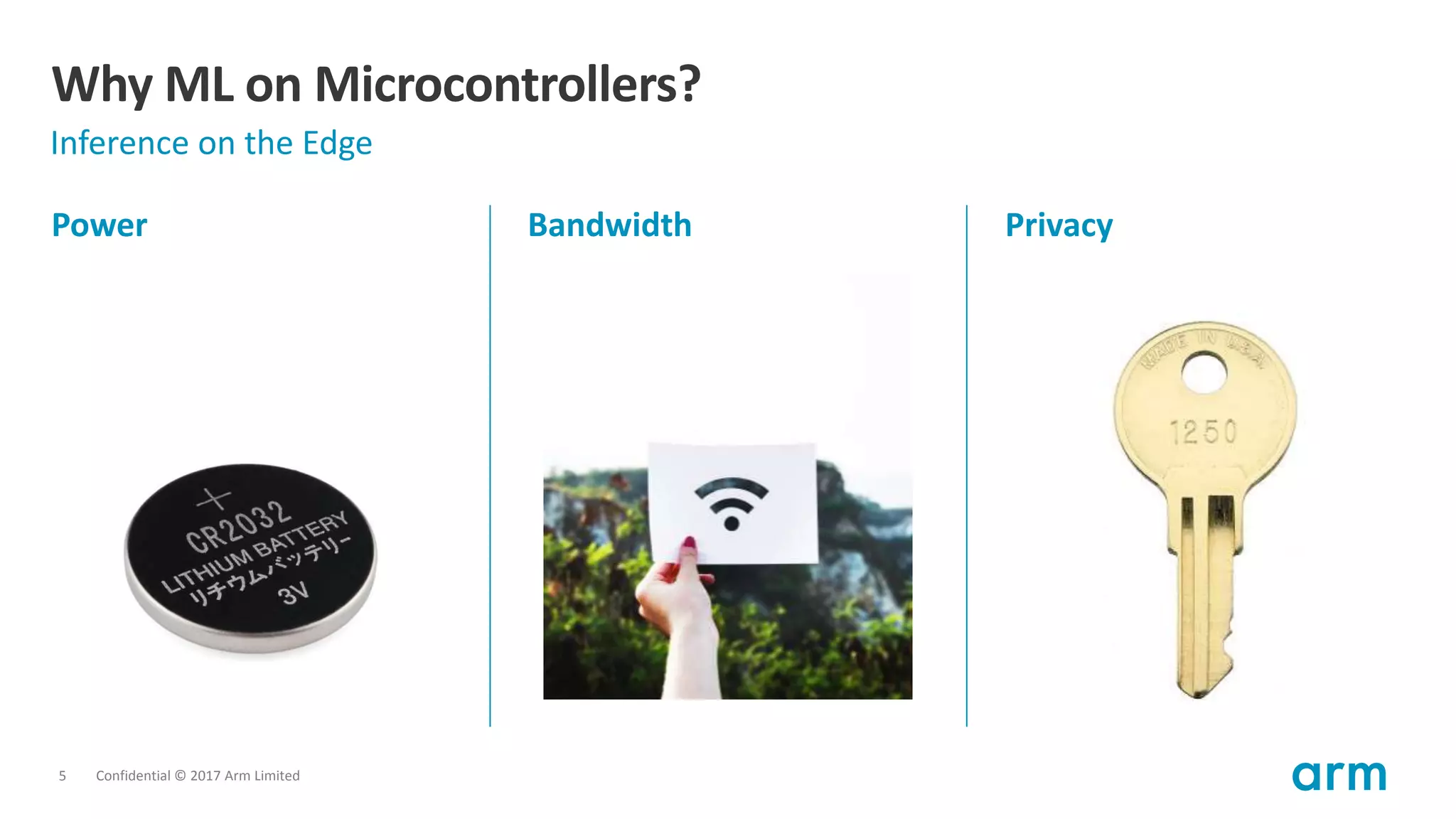 Machine Learning on Microcontroller for Lora using uTensor | PPT