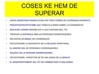 COSES KE HEM DE SUPERAR XARXA   DESESTRUCTURADA  DIVIDA PER TRES FORMES DE COORDINAR DIFERENTS . PERCEPCIÓ/EXCEPTICISME   QUE TENEN ELS DINAS SOBRE LA COORDINACIÓ . EXPLICAR i DONAR   CREDIBILITAT A LES FUNCIONS DEL TTO . TRENCAR LA   DISTÀNCIA   AMB LES PERSONES DINAMITZADORES . IMPLANTAR UN   MODEL   DE COORDINACIÓ . FER ENTENDRE LA NECESSITAT DE LA   RELACIÓ   TERRITORIAL . EL NOSTRE ROL   DE PERSONES COORDINADORES. SOLEDAT   DE LA PERSONA DINAMITZADORA. FER ENTENDRE i APROFITAR KE ÉS UNA XARXA DE LA   GENCAT EL DESAPROFITAMENT DEL FET DE FORMAR PART D’UNA XARXA. 