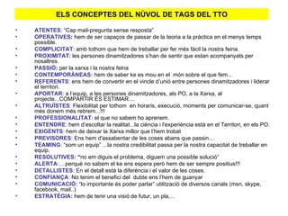 ATENTES : “Cap mail-pregunta sense resposta”  OPERATIVES :  hem de ser capaços de passar de la teoria a la pràctica en el menys temps possible. COMPLICITAT : amb tothom que hem de treballar per fer més fàcil la nostra feina. PROXIMITAT : les persones dinamitzadores s’han de sentir que estan acompanyats per nosaltres. PASSIÓ :  per la xarxa i la nostra feina   CONTEMPORÀNEAS:   hem de saber ke es mou en el  món sobre el que fem...   REFERENTS : ens hem de convertir en el vincle d’unió entre persones dinamitzadores i liderar el territori. APORTAR : a l’equip, a les persones dinamitzadores, als PO, a la Xarxa, al projecte...COMPARTIR ÉS ESTIMAR....   ALTRUÏSTES :  Flexibilitat per tothom  en horaris, execució, moments per comunicar-se, quant més donem més rebrem...!!! PROFESSIONALITAT : el que no sabem ho aprenem. ENTENDRE : hem d’escoltar la realitat...la ciència i l'experiència està en el Territori, en els PO. EXIGENTS :  hem de deixar la Xarxa millor que l’hem trobat   PREVISORES : Ens hem d'assabentar de les coses abans que passin.... TEAMING :  “som un equip” ...la nostra credibilitat passa per la nostra capacitat de treballar en equip.  RESOLUTIVES:  “ no em diguis el problema, diguem una possible solució” ALERTA :.... perquè no sabem el ke ens espera però hem de ser sempre positius!!! DETALLISTES : En el detall està la diferència i el valor de les coses. CONFIANÇA :  No tenim el benefici del  dubte ens l’hem de guanyar COMUNICACIÓ:  “lo importante és poder parlar” utilització de diversos canals (msn, skype, facebook, mail..) ESTRATÈGIA:  hem de tenir una visió de futur, un pla,... ELS CONCEPTES DEL NÚVOL DE TAGS DEL TTO 