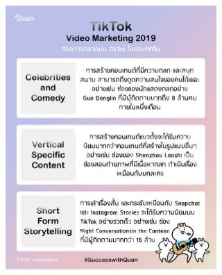 Tik Tok Video Marketing (TH)