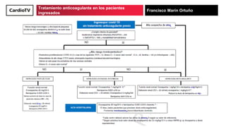 Tratamiento anticoagulante en los pacientes
ingresados
Francisco Marín Ortuño
 