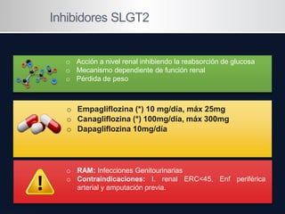 Inhibidores SLGT2
o Acción a nivel renal inhibiendo la reabsorción de glucosa
o Mecanismo dependiente de función renal
o P...