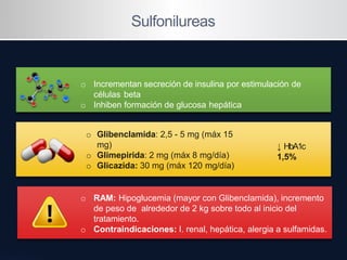 Sulfonilureas
o Incrementan secreción de insulina por estimulación de
células beta
o Inhiben formación de glucosa hepática...