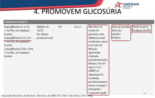 4. PROMOVEM GLICOSÚRIA
18
Sociedade Brasileira de Diabetes. Diretrizes da SBD 2015-2016. São Paulo, 2016. 348p
 