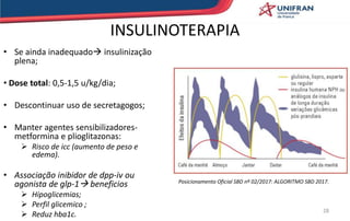 • Se ainda inadequado insulinização
plena;
• Dose total: 0,5-1,5 u/kg/dia;
• Descontinuar uso de secretagogos;
• Manter agentes sensibilizadores-
metformina e plioglitazonas:
 Risco de icc (aumento de peso e
edema).
• Associação inibidor de dpp-iv ou
agonista de glp-1 beneficios
 Hipoglicemias;
 Perfil glicemico ;
 Reduz hba1c.
28
INSULINOTERAPIA
Posicionamento Oficial SBD nº 02/2017: ALGORITMO SBD 2017.
 