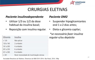 CIRURGIAS ELETIVAS
Paciente insulinodependente
• Utilizar 1/3 ou 1/2 da dose
habitual da insulina basal;
• Reposição com insulina regular.
Paciente DM2
• Suspender hipoglicemiantes
oral 1 a 2 dias antes;
• Dieta e glicemia capilar;
*se necessário fazer insulina
regular e/ou depósito
37
Sociedade Brasileira de Diabetes. Diretrizes da SBD 2015-2016. São Paulo, 2016. 348p
 