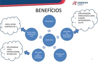 BENEFÍCIOS
EXERCÍCIOS
PREVENÇÃO
MELHORA
DA
RESISTÊNCIA
INSULÍNICA
EMAGRECIM
ENTO
MELHORA
DO
CONTROLE
GLICÊMICO
REDUZ RISCO
CARDIOVASC
ULAR
• CAPILARIZAÇÃO
FIBRAS MUSCULARES
• FUNÇÃO
MITOCONDRIAL
• GLUT4
• PERFIL LÍPIDO
• CONTROLE PA
• PÓS-PRANDIAL
 EVITA
HIPERGLICEMIA
 30 MINUTOS
8
 