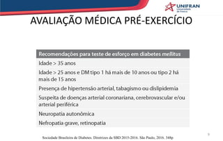 AVALIAÇÃO MÉDICA PRÉ-EXERCÍCIO
9
Sociedade Brasileira de Diabetes. Diretrizes da SBD 2015-2016. São Paulo, 2016. 348p
 