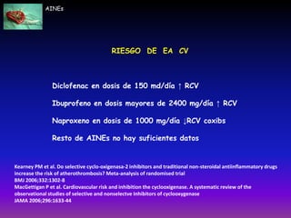 RIESGO DE EA CV
Diclofenac en dosis de 150 md/día ↑ RCV
Ibuprofeno en dosis mayores de 2400 mg/día ↑ RCV
Naproxeno en dosis de 1000 mg/día ↓RCV coxibs
Resto de AINEs no hay suficientes datos
Kearney PM et al. Do selective cyclo-oxigenasa-2 inhibitors and traditional non-steroidal antiinflammatory drugs
increase the risk of atherothrombosis? Meta-analysis of randomised trial
BMJ 2006;332:1302-8
MacGettigan P et al. Cardiovascular risk and inhibition the cyclooxigenase. A systematic review of the
observational studies of selective and nonselectve Inhibitors of cyclooxygenase
JAMA 2006;296:1633-44
AINEs
 