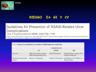 AINEs
RIESGO EA GI Y CV
 