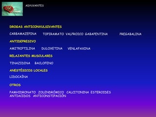 ADYUVANTES
DROGAS ANTICONVULSIVANTES
TOPIRAMATO VALPROICO GABAPENTINA
ANTIDEPRESIVO
VENLAFAXINA
RELAJANTES MUSCULARES
TINAZIDINA BACLOFENO
ANESTÉSICOS LOCALES
OTROS
PAMHIDRONATO ZOLENDRÓMICO CALCITONINA ESTEROIDES
ANTIACIDOS ANTICONSTIPACIÓN
CARBAMAZEPINA PREGABALINA
AMITRIPTILINA DULOXETINA
LIDOCAÍNA
 