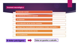 Examen neurológico
La función mental
la orientación temporo-espacial
la memoria
La evaluación de los nervios craneales
Siempre hay anormalidades sensorialesen el dolor neuropático.
La función motora de los nervios
La coordinación

El dolor psicógeno

Dolor en guante o calcetín.

 