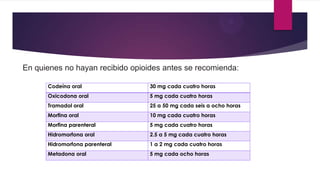 En quienes no hayan recibido opioides antes se recomienda:
Codeína oral

30 mg cada cuatro horas

Oxicodona oral

5 mg cada cuatro horas

Tramadol oral

25 a 50 mg cada seis a ocho horas

Morfina oral

10 mg cada cuatro horas

Morfina parenteral

5 mg cada cuatro horas

Hidromorfona oral

2.5 a 5 mg cada cuatro horas

Hidromorfona parenteral

1 a 2 mg cada cuatro horas

Metadona oral

5 mg cada ocho horas

 