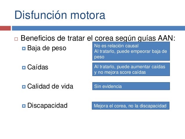Tratamiento de la enfermedad de Huntington Buenas Practicas Tratamiento de la enfermedad de Huntington Buenas Practicas