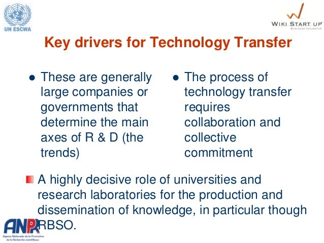 Implementing Technol